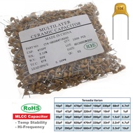Multilayer Ceramic Capacitor MLCC - 1uF Code 105