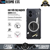 REDMI 13X 13 4G Magnetic Casing Double Air Flow Cooling Vent Cover Heat Disinfection Hardcase Clear