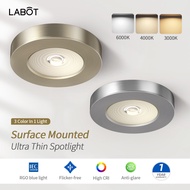 Surface Mounted Eyeball Spotlight 5W/7W/10W RG0 Anti-blue CRI98 Modern Spotlight 3 Color LED Ceiling