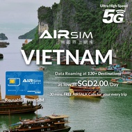 AIRSIM Reusable Global Travel Prepaid SIM - Vietnam