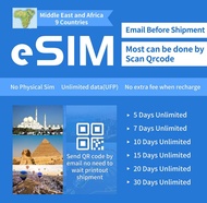 Middle East and Africa eSIM Data traffic SIM card travel Turkey Morocco Egypt UAE High-Speed Trave