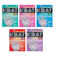 Seleksi Soalan KBAT PT3/SPM Pendidikan Islam
