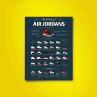 History Nike Air Jordan Poster - Wooden Poster - Wall Decoration