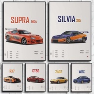 H7ZN Pop Retro Japan JDM Car Details Poster Aesthetics Supercar Gtr R33 240 MX-5 RX7 Gt86 WRX Canvas