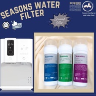 3 stage Coway Ombak Mineral Water Replacement Filter - U type 6 Inch