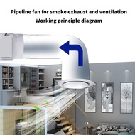 dingdongaa Duct Fan Powerful Inline Extractor Fan 12W 24300RPM Duct Blower Indoor Fan