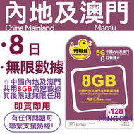 Mobile Duck x CMHK - 鴨聊佳 【內地/大陸/澳門】8日8GB高速數據+限速無限任用丨 上網卡 數據卡 即買即用 5G全覆蓋 共享網絡 有效期長 sim卡 sim咭