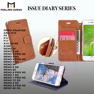 Molan Cano Oppo Reno 2F 3 4 5 5F 6 6Z 7 7Z 8 8Z Pro 4G 5G PU Leather Flip Case Diary Wallet Card Slo