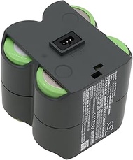 Gmmhhs Replacement Battery for Spectra Precision DG613, DG613G, DG813, GL612, GL622, UL633N, P/N: 24