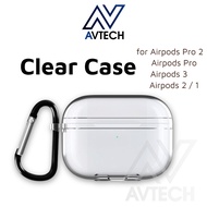Transparent Case For Airpods Pro 2 / Airpods Pro / Airpods 3 / Airpods 2 / Airpods, With Metal Key Chain