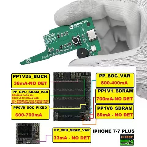 I2 Buck Servicell Arauca – Magnetic Field Diagnostic Tool for Wireless Chargers, Pmu (Bucks), Nfc an