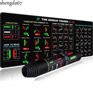 SHENGDA Chart Pattern Mouse Pad, Desk Protector Efficient Trader Desk Pad, Gaming Mouse Pad Investor