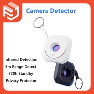 Camera Detector for Hidden Camera Hidden Lens Detector Anti-Peeping Portable Detector