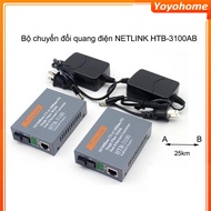 [Free shipping]Optical converter, 10/100Mb/1000Mb 1-fiber and 2-fiber Mercury optical converter