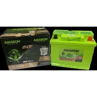 AMARON GO DIN45 DIN55L/R DIN66L DIN74L DIN80L DIN100L