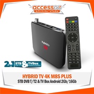 Dijual STB TV BOX Android DVB-T2 Hybrid TV 4K UHD -PowerFull Murah