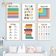 AYSB AZNM Hebrew Alphabet Number Multiplication Fraction Canvas Wall Art, Kids Educational Self Affi