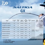23' DAIWA SALTIGA GX JIGGING FISHING ROD