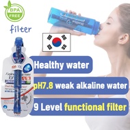 Mymi Blueblue Alkaline Mineral Water Bottle - Refill Filter 6months