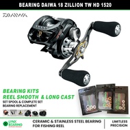 Lynx Bearing Daiwa 18 Zillion TW HD 1520 ceramic stainless steel fishing baitcasting spool reel
