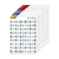 KIOKU โปสเตอร์ คันจิ JLPT N5-N1 11แผ่น ไซส์A3 กันน้ำ