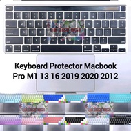 FANTASTIC Keyboard Protector Macbook Pro 13 M1 Pro 16 M1 22 221