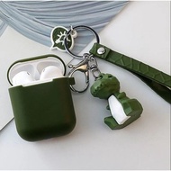 Tws I12 bluetooth headset In-Ear For Android wireless headset