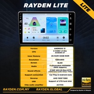 [Rayden Lite ] ZLINK (CARPLAY SYSTEM)  # 4 CORE # 2+32 GB DSP System 2.5D IPS Screen Car Android Pla