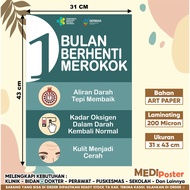 1 Month Poster Stop Smoking
