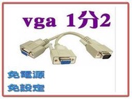 2919-15 全新 VGA 螢幕共用線 一分二  同步顯示 1公-2母 分接螢幕線