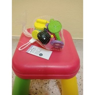 Toys baby bath. Brand Kmart