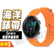 Garmin Forerunner 570 645 245 Music 55 158 165 Ocean Strap Watch Flat Ocean