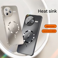 Casing For Xiaomi Poco F7 Pro Ultra F7Pro F7Ultra PocoF7Pro PocoF7Ultra 5G Phone case Frosted heat d