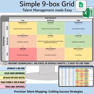 9 Box Grid Talent Management Spreadsheet, Excel Google Sheets Employee Succession Planning HR Potent