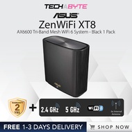 Asus ZenWiFi XT8 | AX6600 Tri-Band Mesh WiFi 6 System