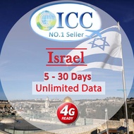ICC_Israel 1-8 Days Unlimited Data SIM Card