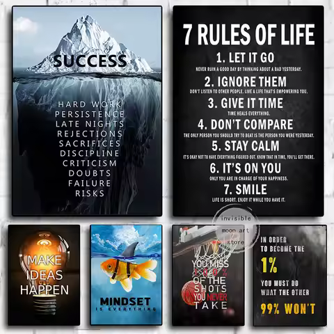 Motivational Art Posters 7 Rules of Life Mindest Success Phrase Canvas Paintings Wall Prints Picture