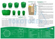 Septic Tank Biopro Bst 01 N Garansi Resmi