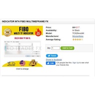 INDICATOR MT4 FIBO MULTIMEFRAME FX