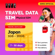 Japan SIM Card 7 - 15 days 1GB - 3GB Data | 4G/5G | Zero1 2GO full speed Travel Data SIM