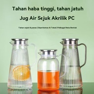 Transparent Water Bottle 1.5L Cold Drink with Lid | 1.5/2/1L Ice Drink Plastic PVC Water Bottle