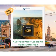 【eSim】Australia/New Zealand Unlimited Data eSim Plan 【5-15days】GoGo Roaming eSIM