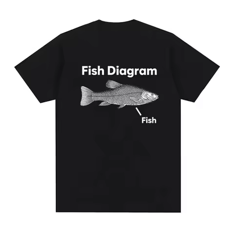 Funny Fish Diagram Meme Graphic Women Clothing Tee Summer New Top Short Sleeve Round Neck Print Pull