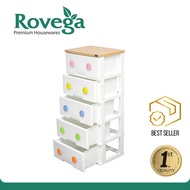 LEMARI PAKAIAN PLASTIK LEMARI ROVEGA CTR 5 SUSUN LEMARI PLASTIK ORIGINAL ROVEGA