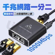 網線1轉2分配器 路由器專用 1埠轉2埠 RJ45// 1000Mbps 網路延長 網路線穿牆 網路分配器 分線器