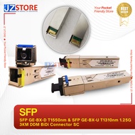 SFP GE-BX-D T1550nm & SFP GE-BX-U T1310nm 1.25G 3KM DDM BiDi