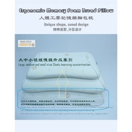 Memory Foam Bread Pillow Slow Rebound Neck Pillow Memory Pillow for Adults Children Memory Foam Neck