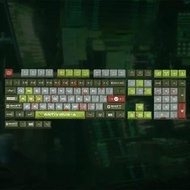幽靈船主題 KDA PBT 5面熱升華 機械鍵盤鍵帽 113鍵