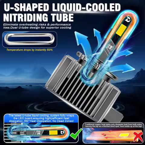 2PCS D1S LED Light Bulb 50000LM 200W Canbus LED Headlights D1R Light Xenon Replacement LED Car Turbo