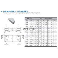 MATA WIDIA A410 A412 A416 A420 A425 A430 Z YG6 PAHAT BUBUT CEMENTED TUNGSTEN BRAZED TIP YG 6